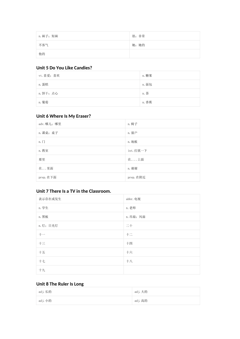 陕旅版英语三年级下册单词默写表_第2页