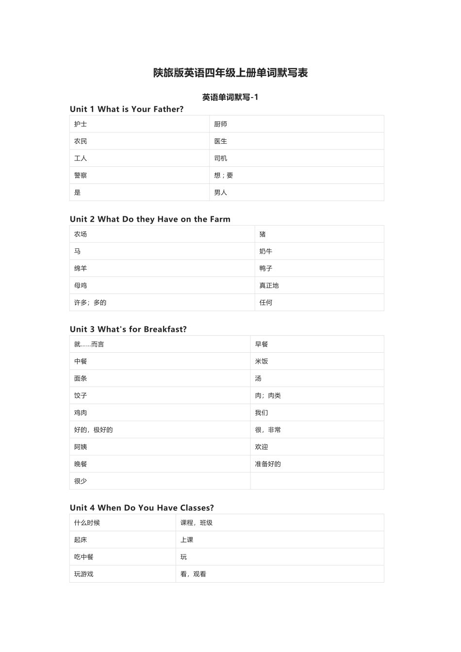 陕旅版英语四年级上册单词默写表_第1页