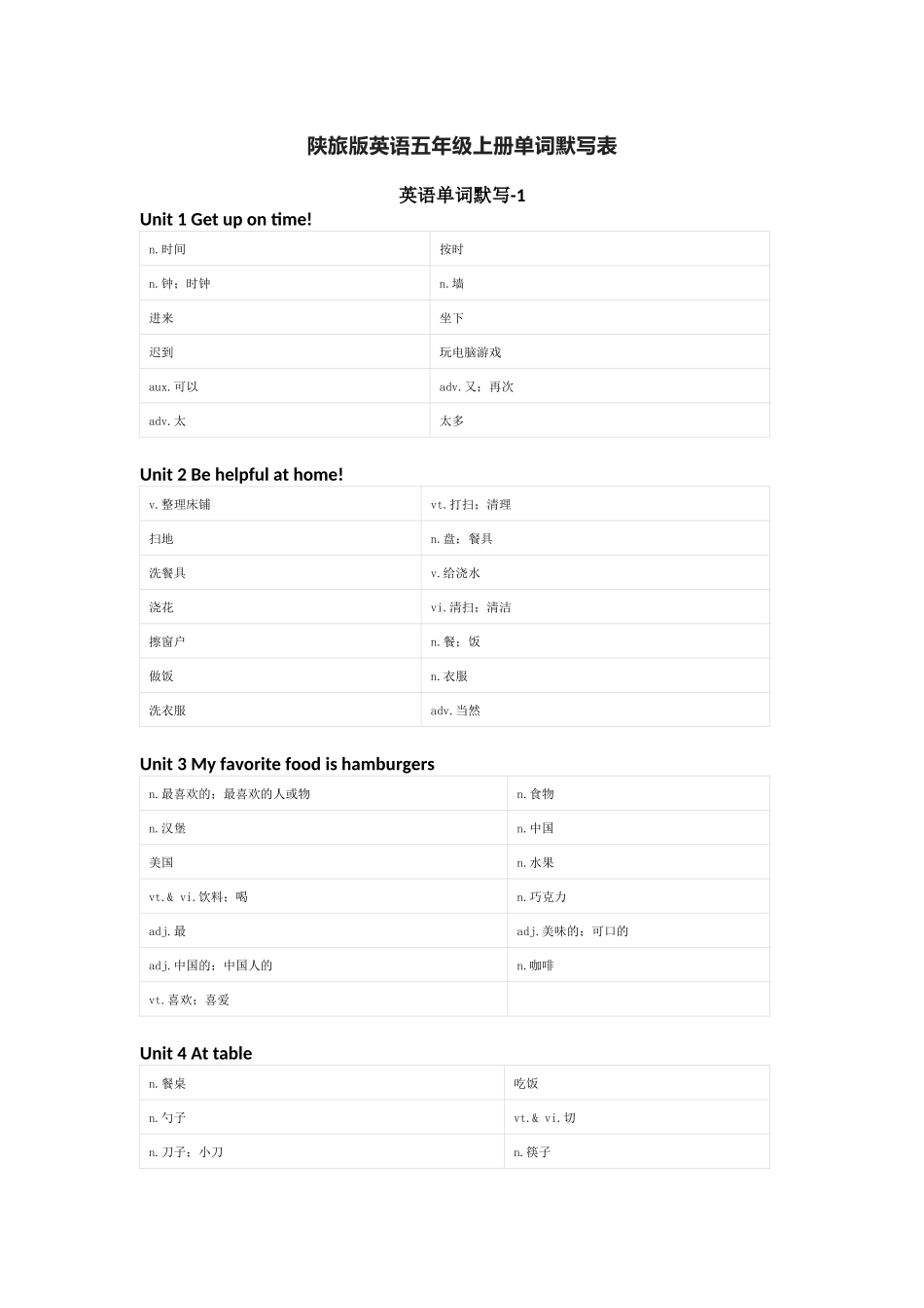 陕旅版英语五年级上册单词默写表_第1页