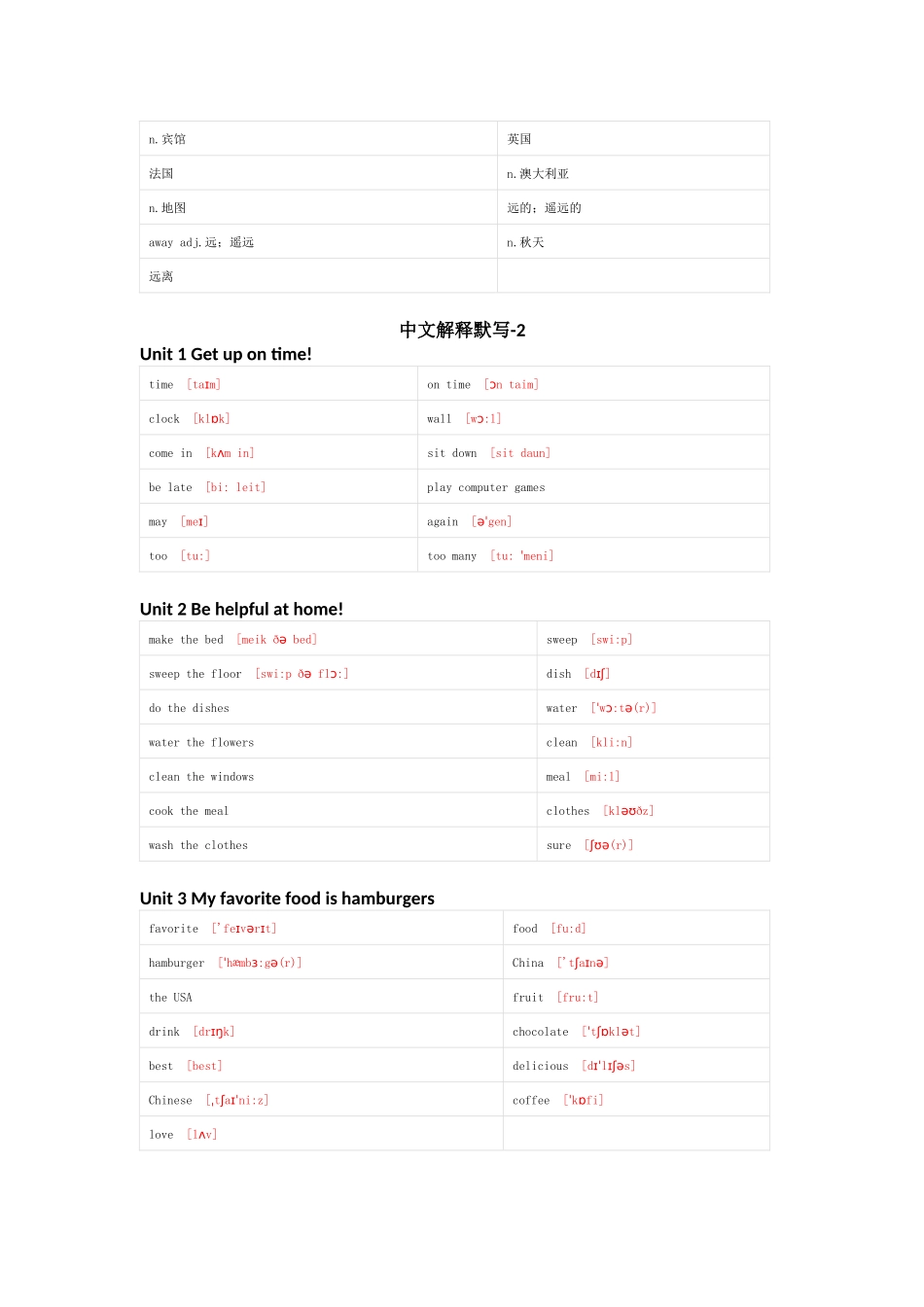 陕旅版英语五年级上册单词默写表_第3页