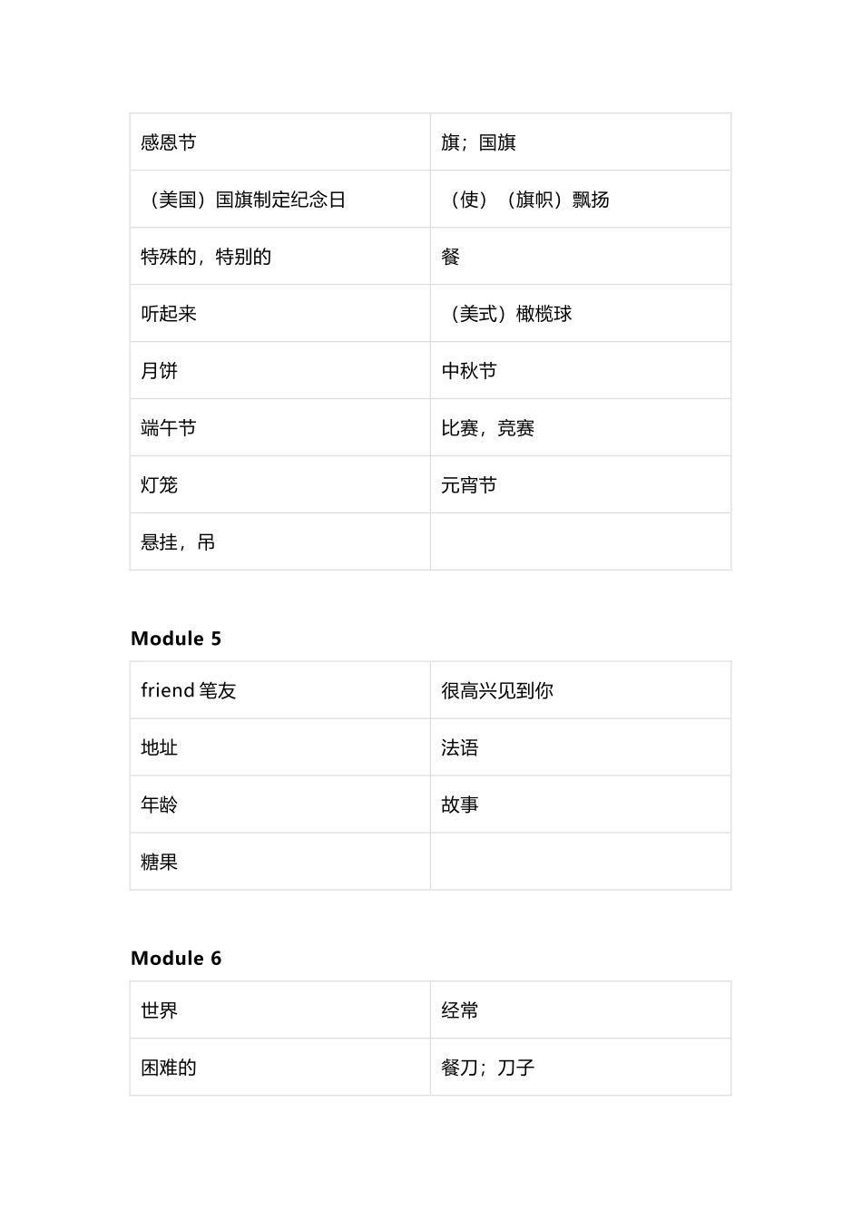 外研版（三起）小学英语六年级上册单词默写_第2页