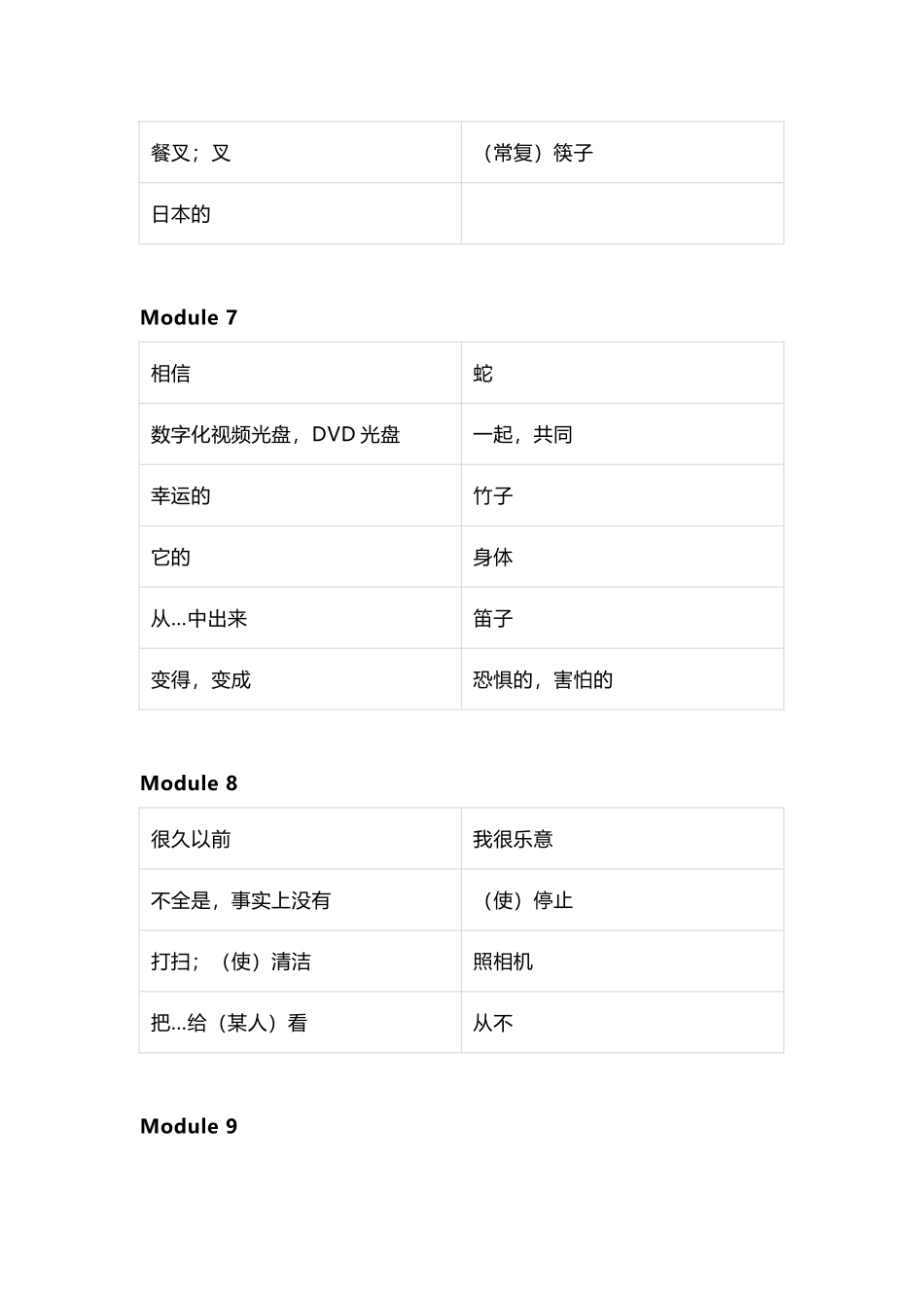 外研版（三起）小学英语六年级上册单词默写_第3页
