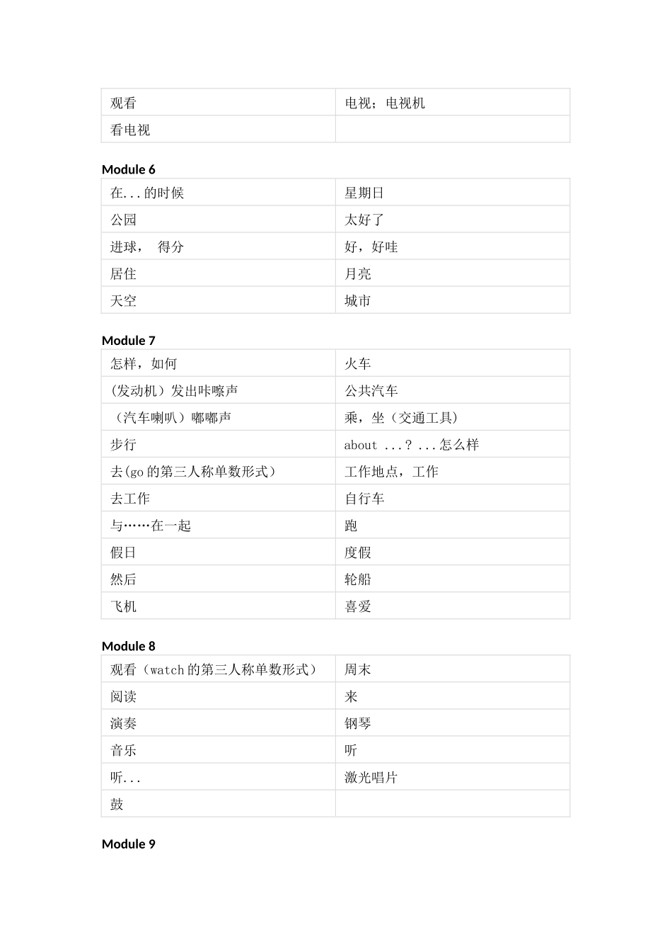 外研版（一起）小学英语二年级上册单词默写_第2页