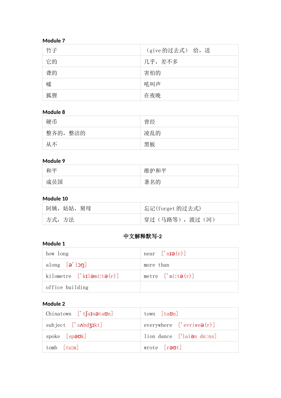 外研版（一起）小学英语六年级上册单词默写_第2页