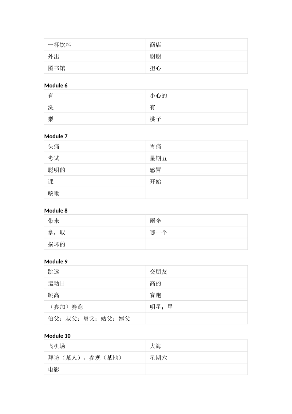 外研版（一起）小学英语三年级上册单词默写_第2页