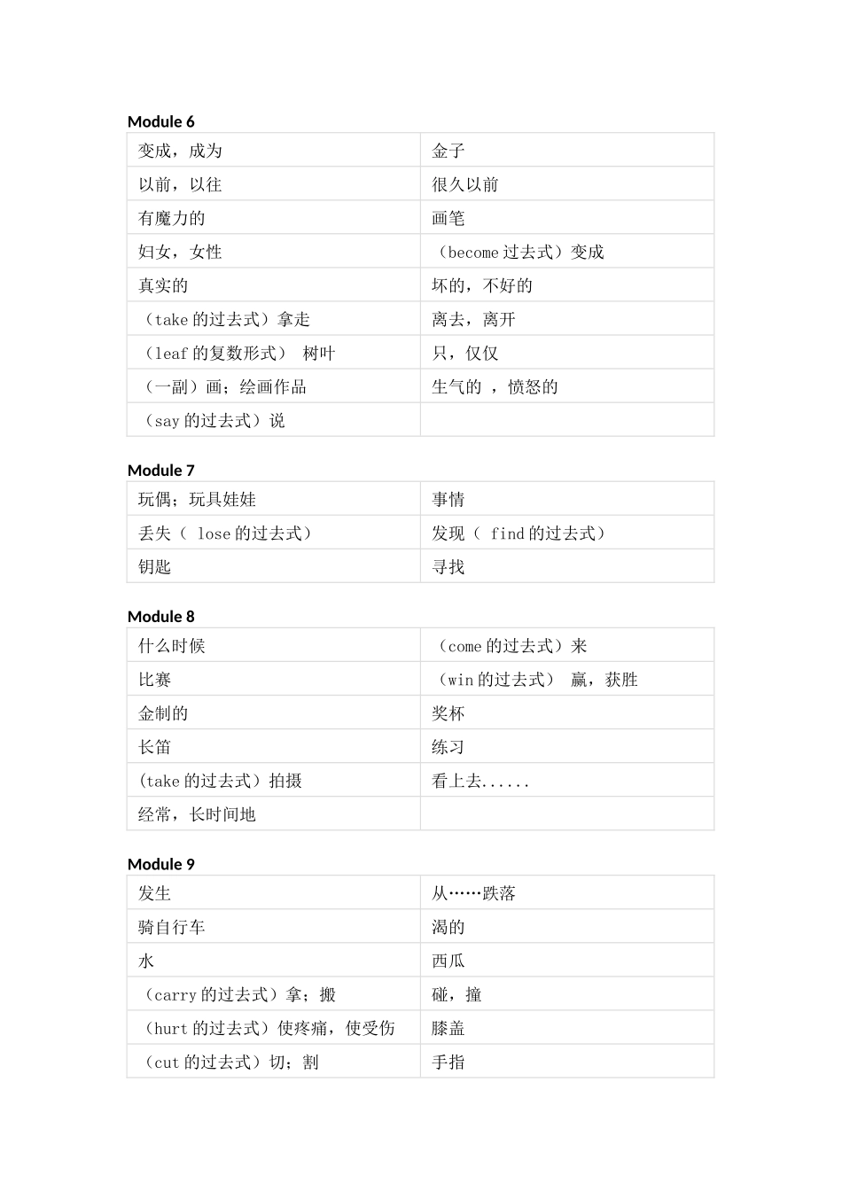外研版（一起）小学英语四年级上册单词默写_第2页
