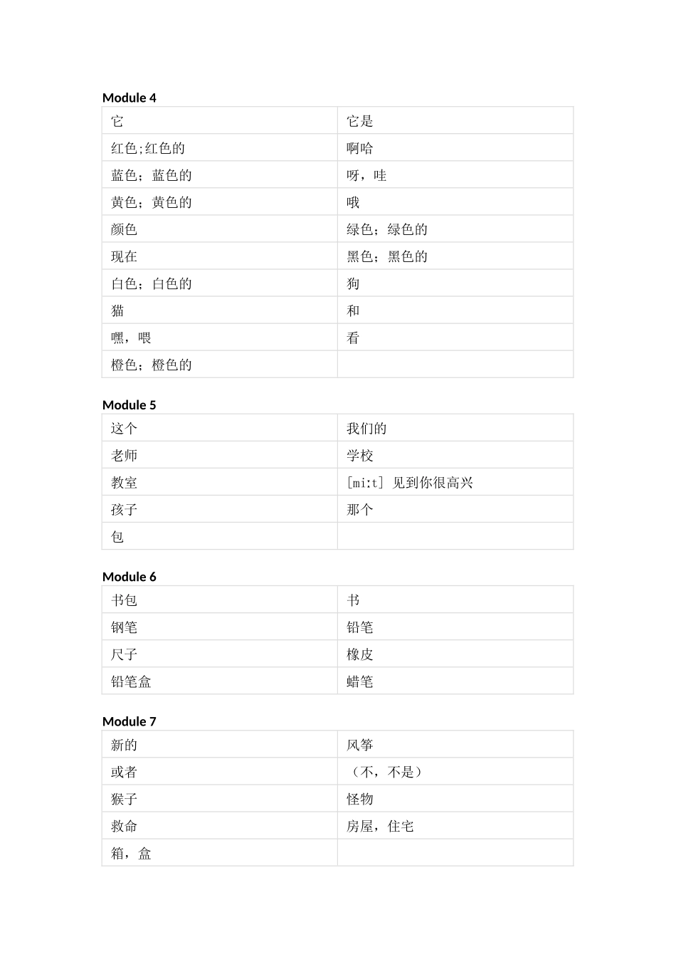 外研版（一起）小学英语一年级上册单词默写_第2页