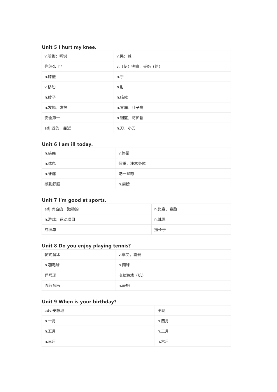 湘鲁版英语六年级上册单词默写表_第2页