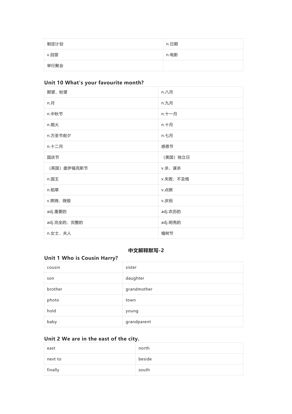 湘鲁版英语六年级上册单词默写表_第3页