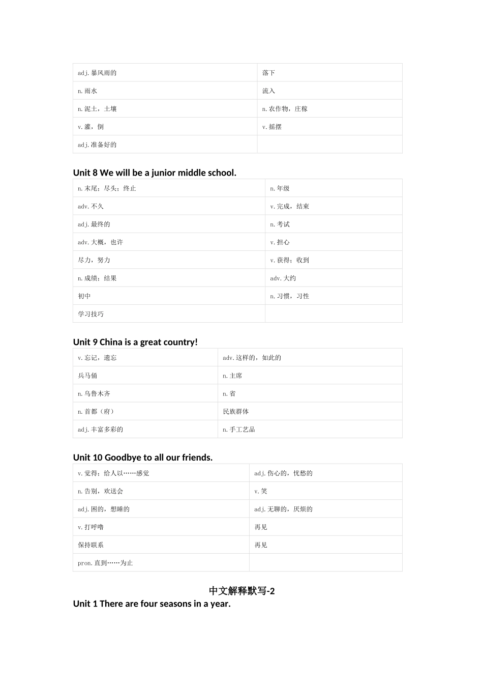 湘鲁版英语六年级下册单词默写表_第3页