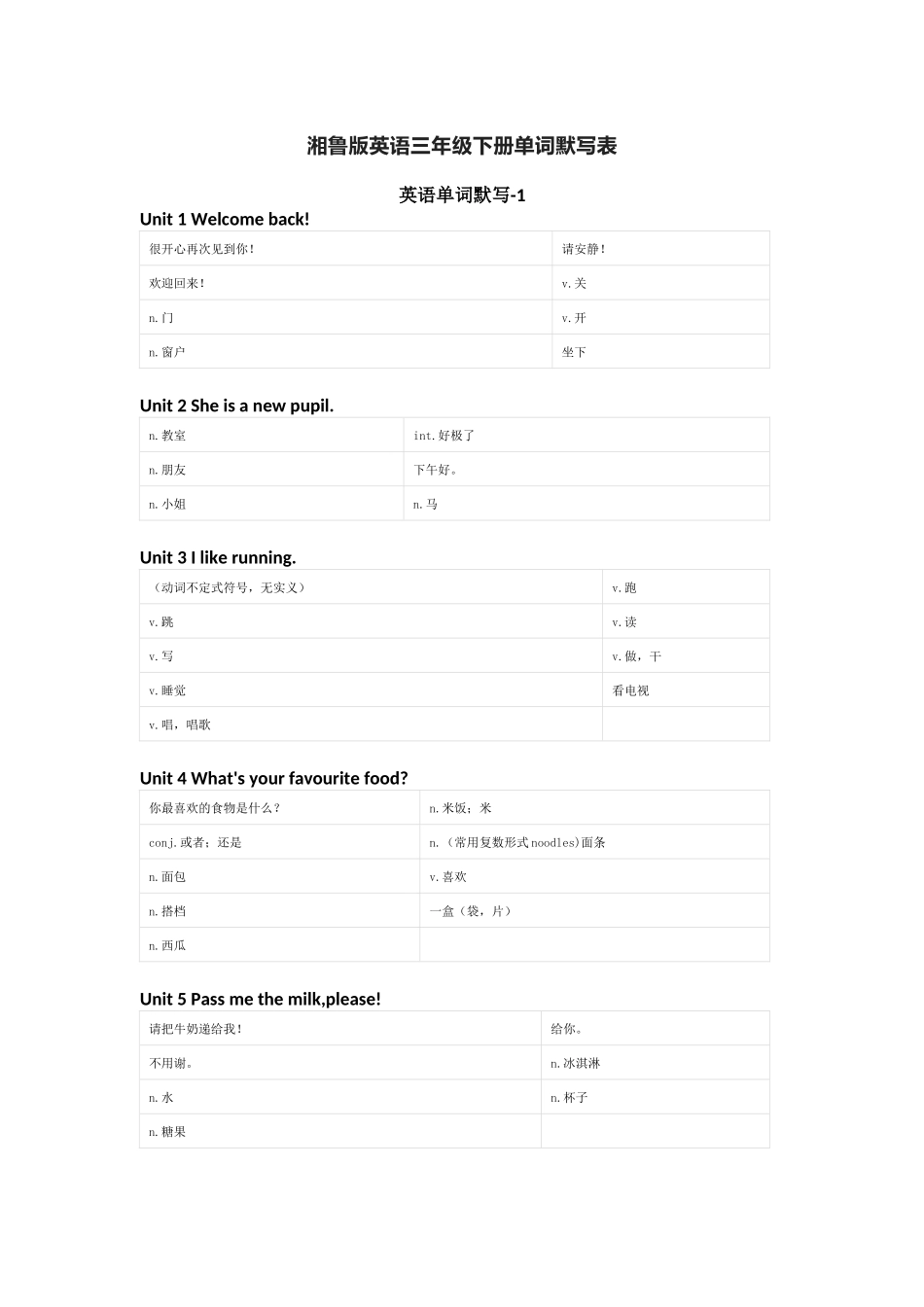 湘鲁版英语三年级下册单词默写表_第1页