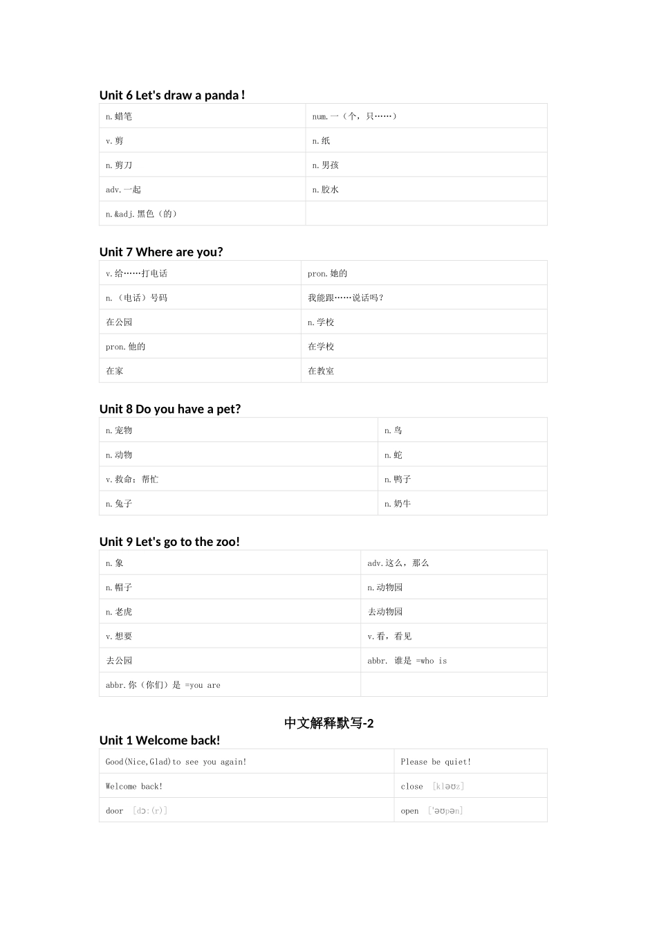 湘鲁版英语三年级下册单词默写表_第2页