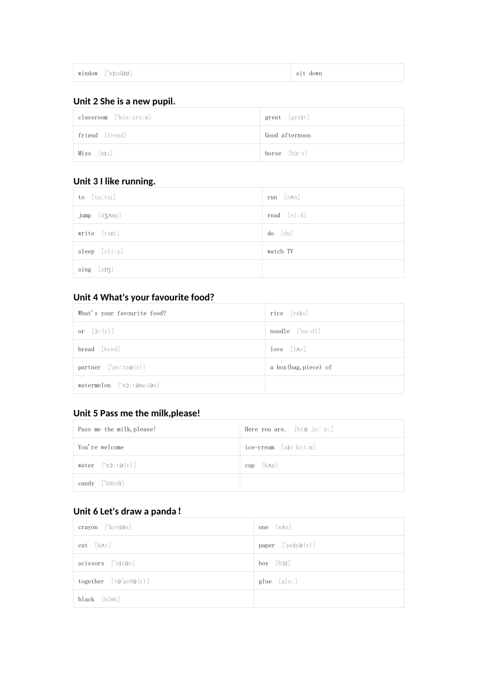 湘鲁版英语三年级下册单词默写表_第3页