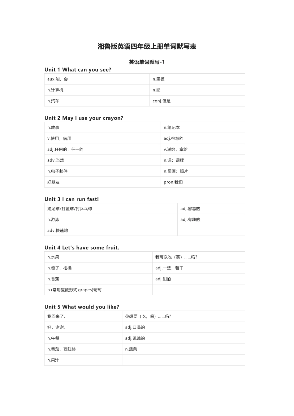 湘鲁版英语四年级上册单词默写表_第1页
