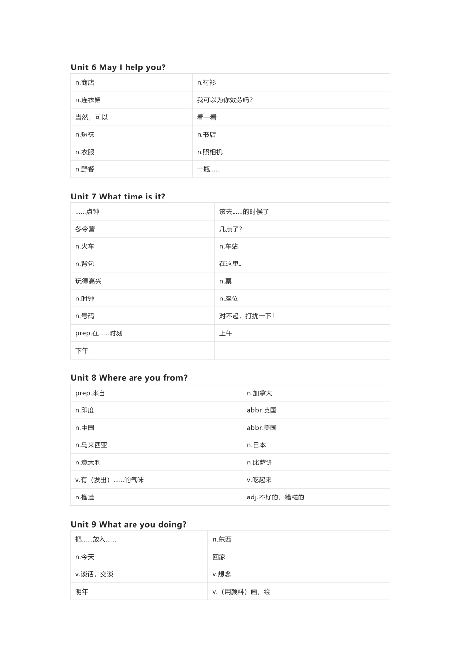 湘鲁版英语四年级上册单词默写表_第2页