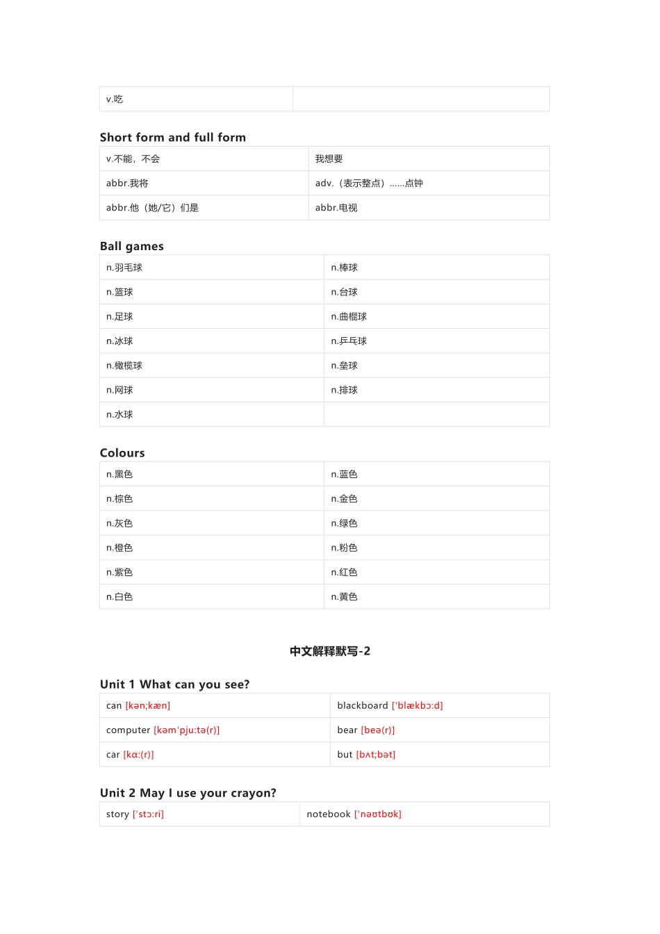 湘鲁版英语四年级上册单词默写表_第3页