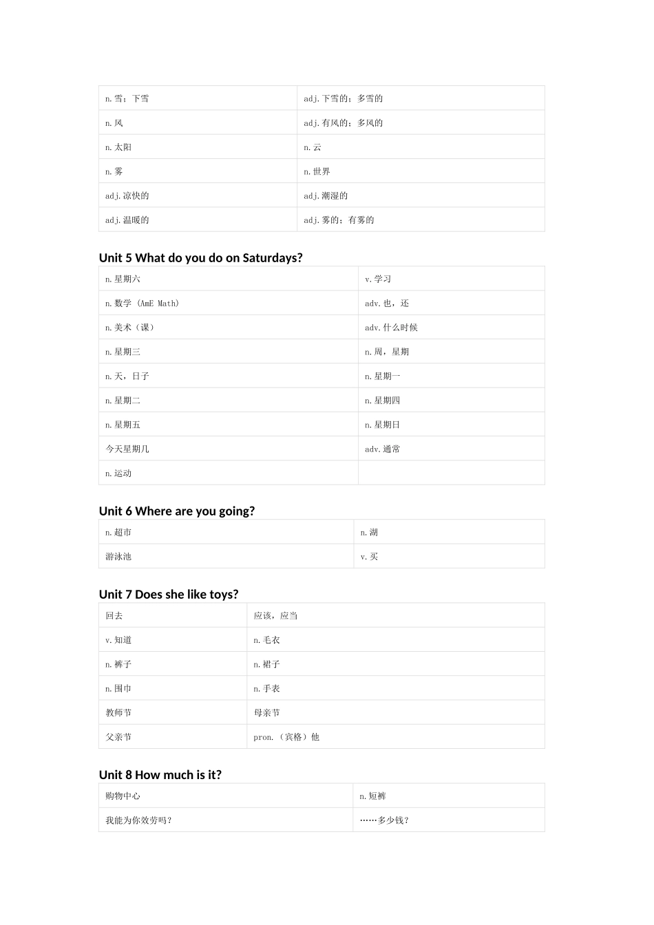 湘鲁版英语四年级下册单词默写表_第2页