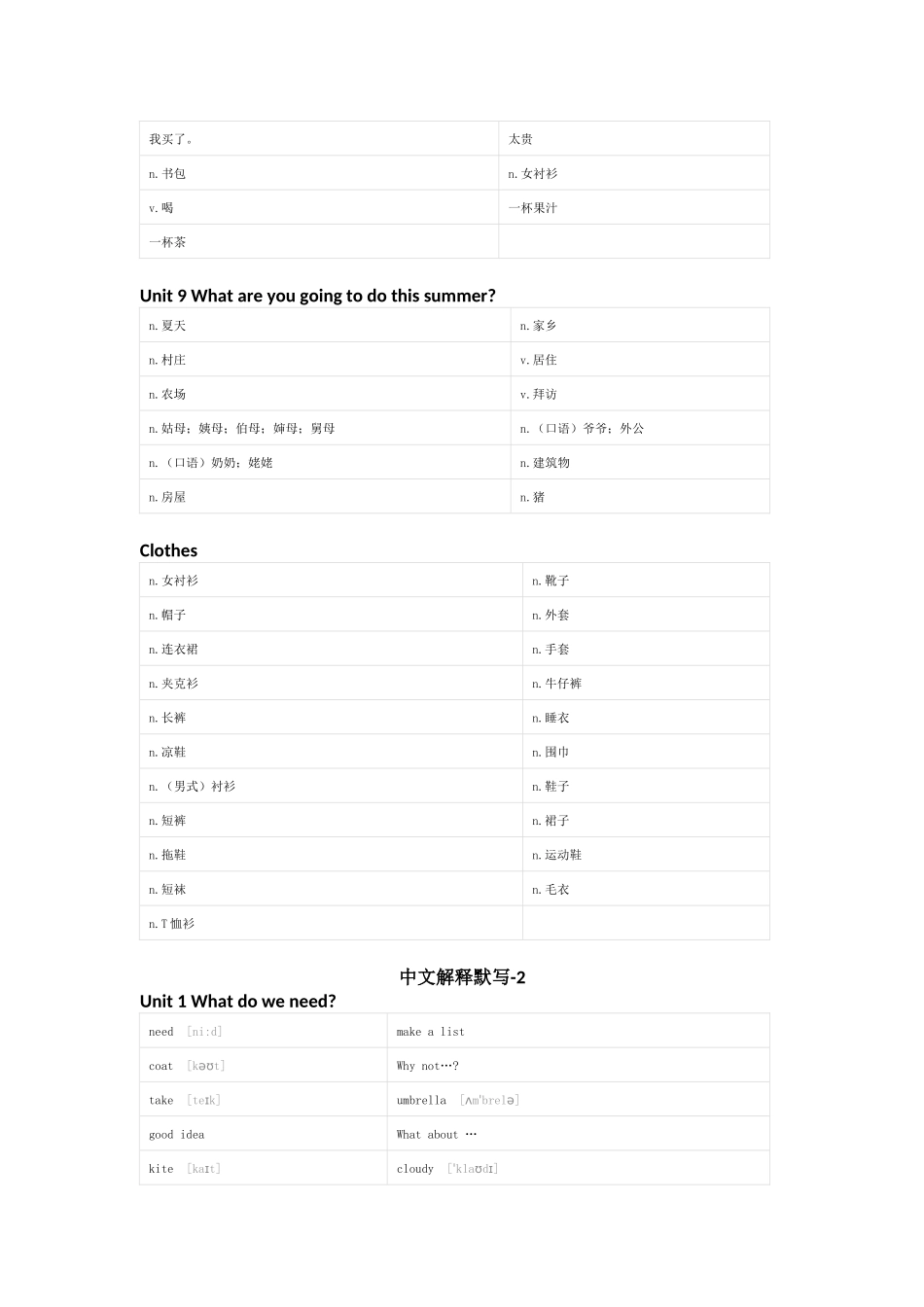 湘鲁版英语四年级下册单词默写表_第3页