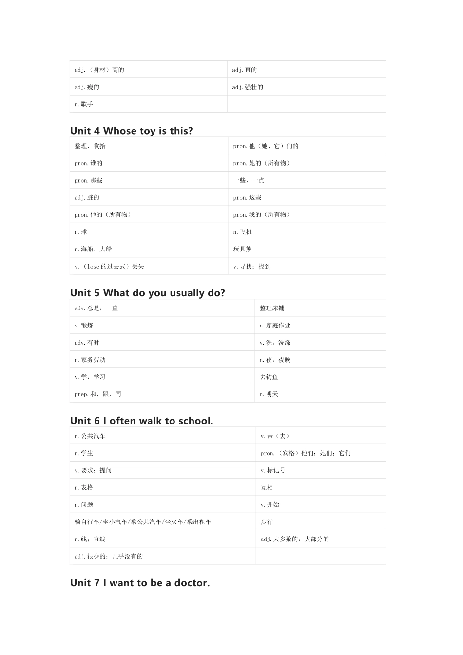 湘鲁版英语五年级上册单词默写表_第2页