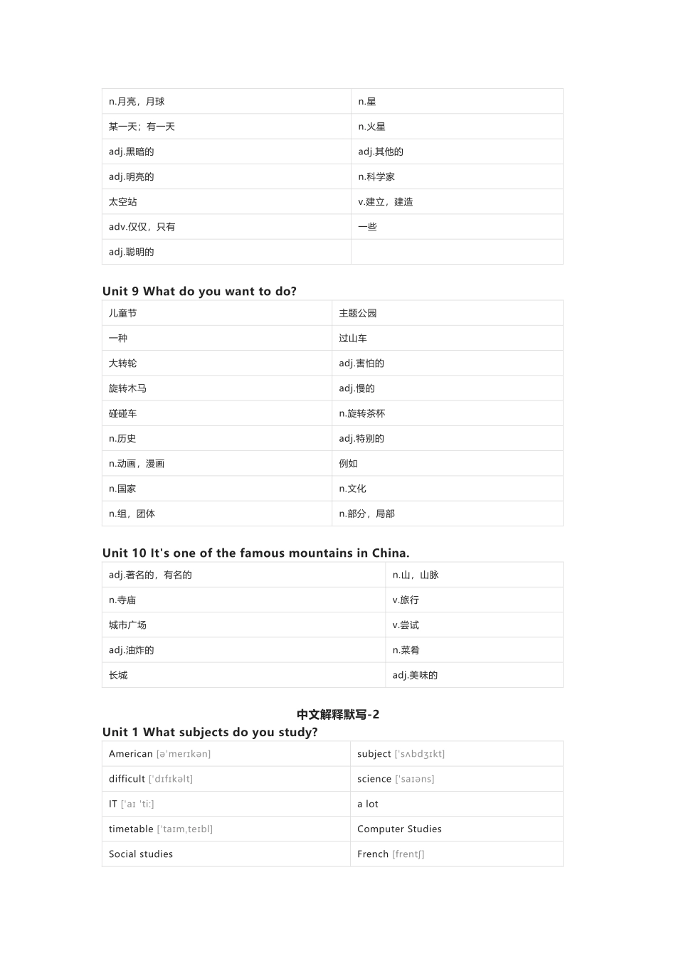 湘鲁版英语五年级下册单词默写表_第3页