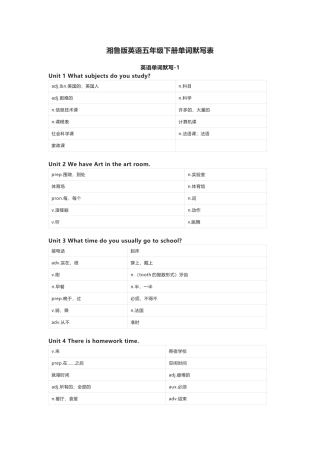 湘鲁版英语五年级下册单词默写表