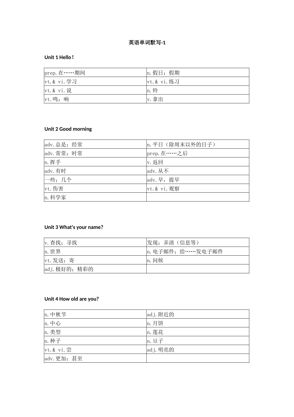 湘少版小学英语六上单词默写_第1页