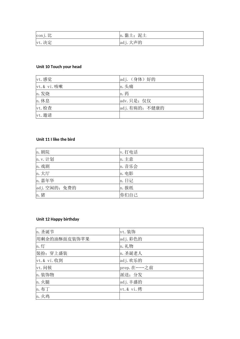 湘少版小学英语六上单词默写_第3页