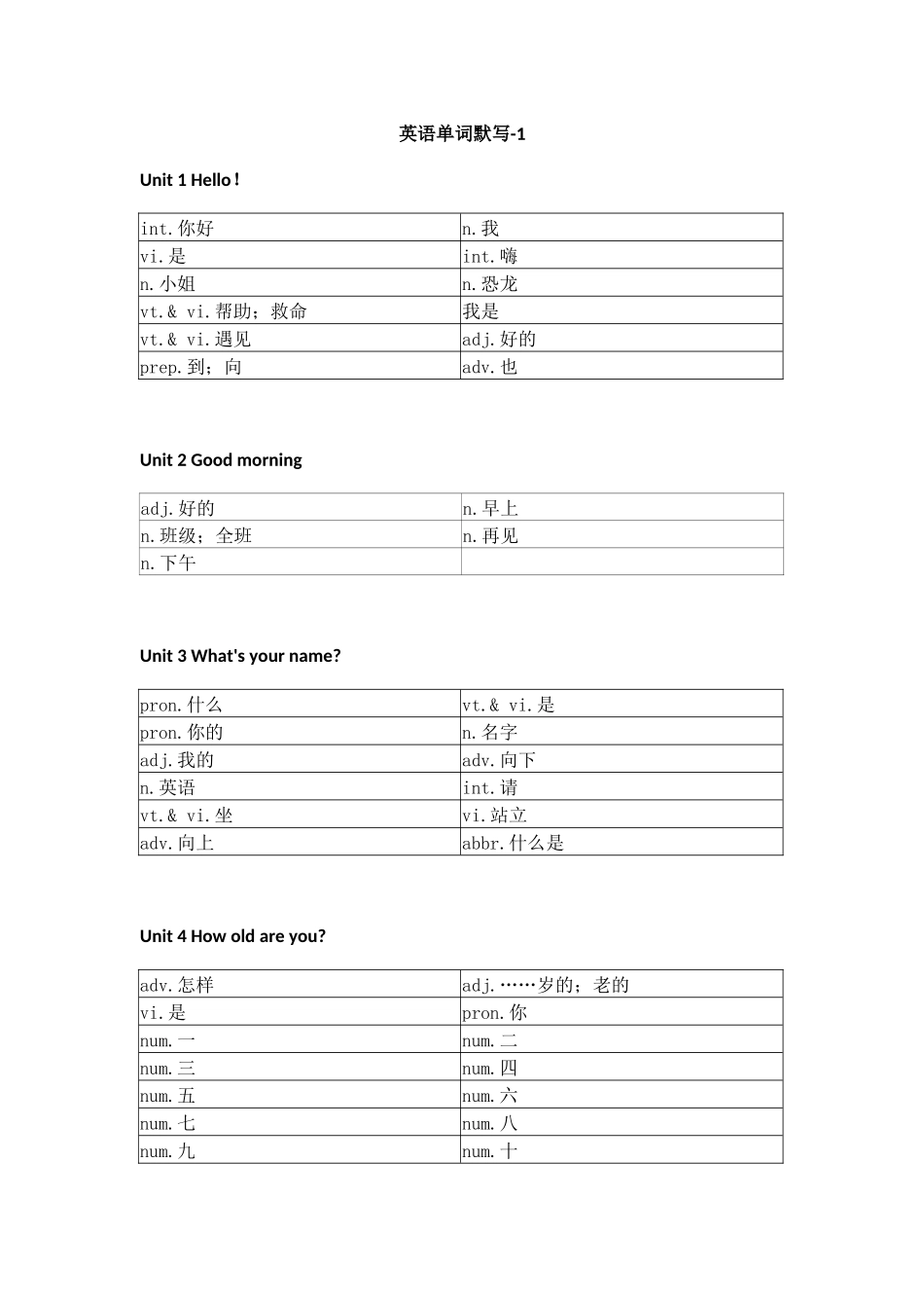 湘少版小学英语三上单词默写_第1页