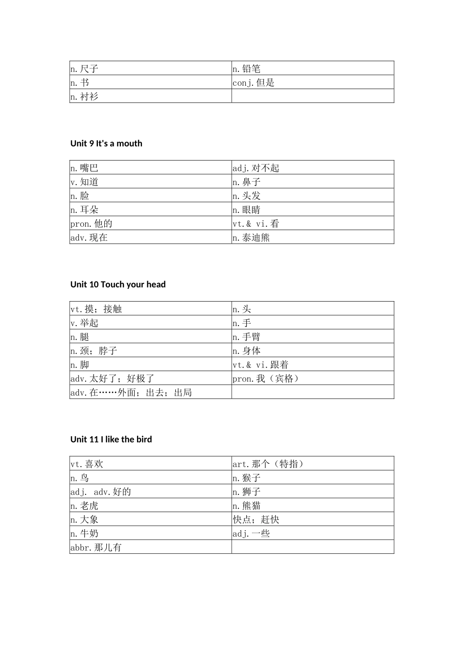 湘少版小学英语三上单词默写_第3页