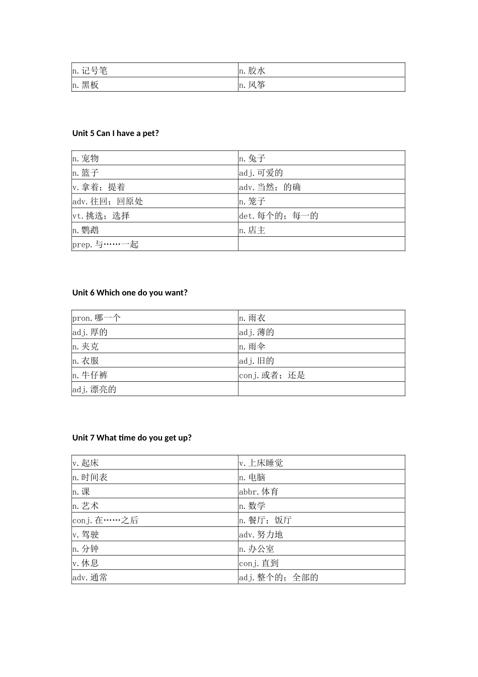 湘少版小学英语五上单词默写_第2页