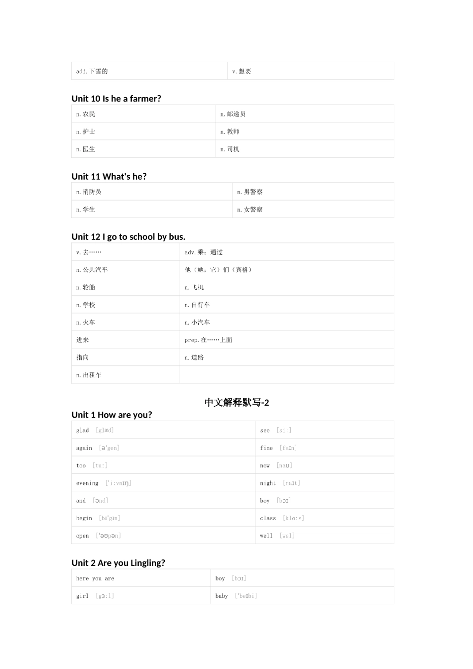 湘少版英语三年级下册单词默写表_第3页