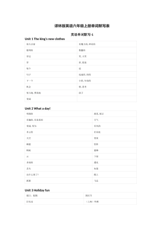 译林版英语六年级上册单词默写表