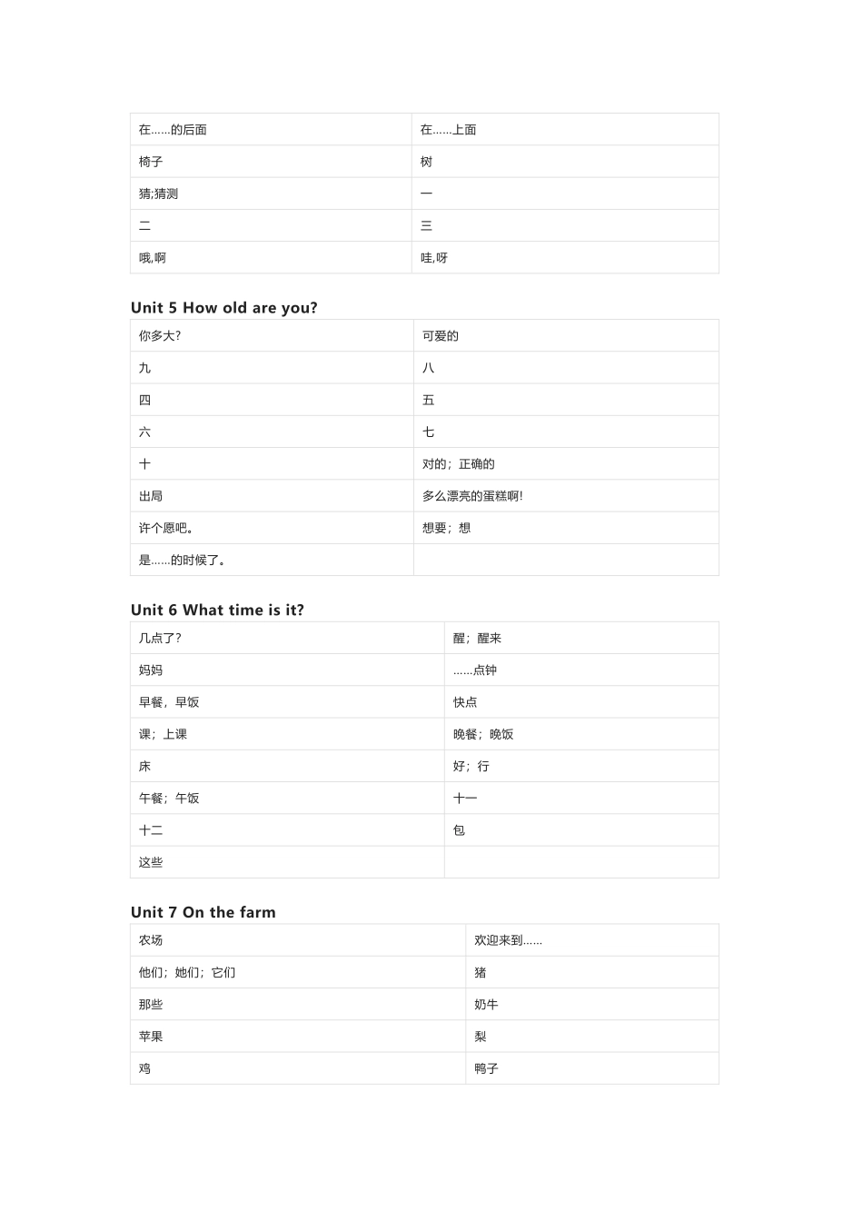 译林版英语三年级下册单词默写表_第2页