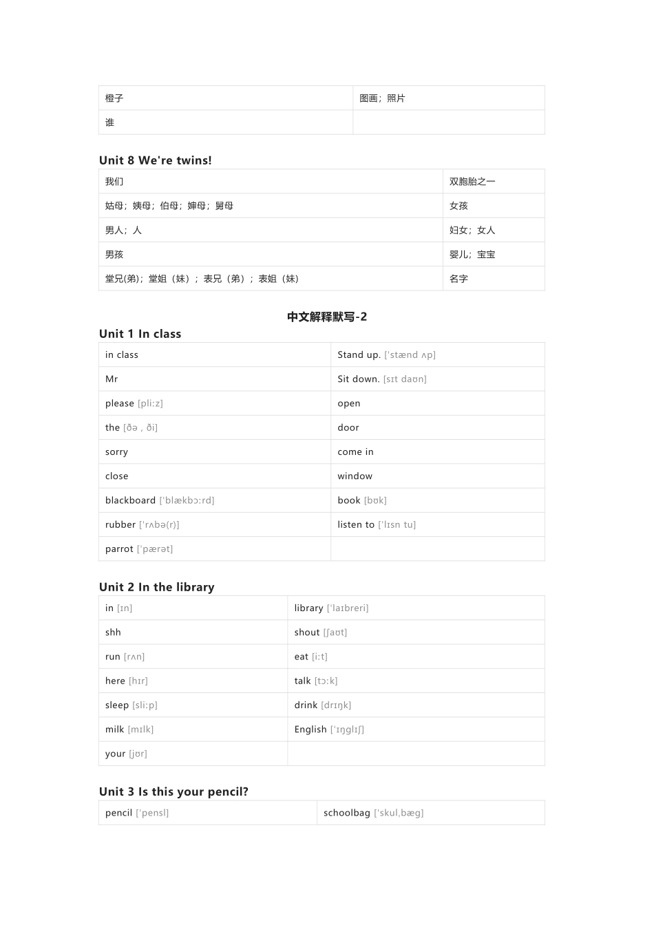 译林版英语三年级下册单词默写表_第3页