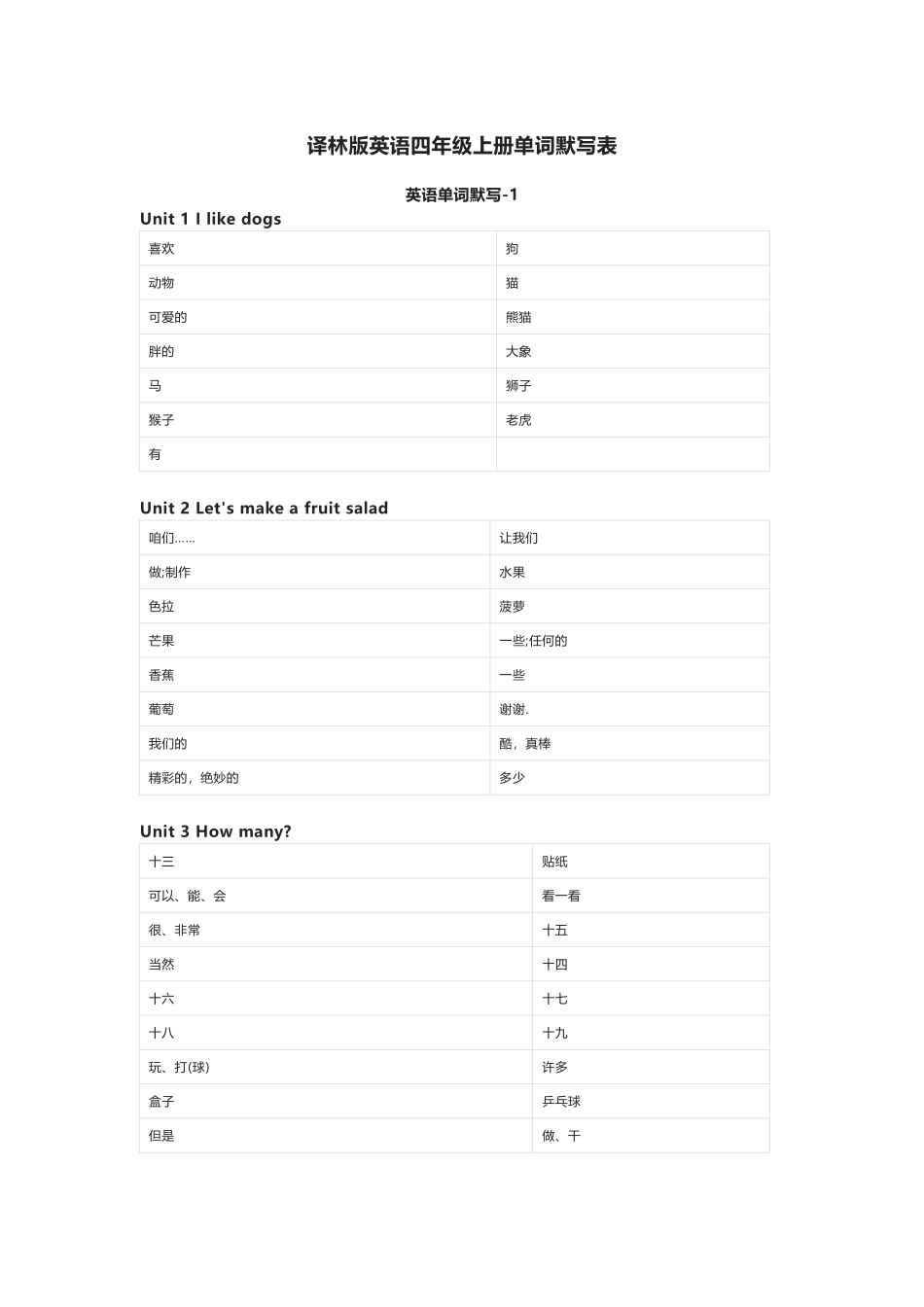 译林版英语四年级上册单词默写表_第1页