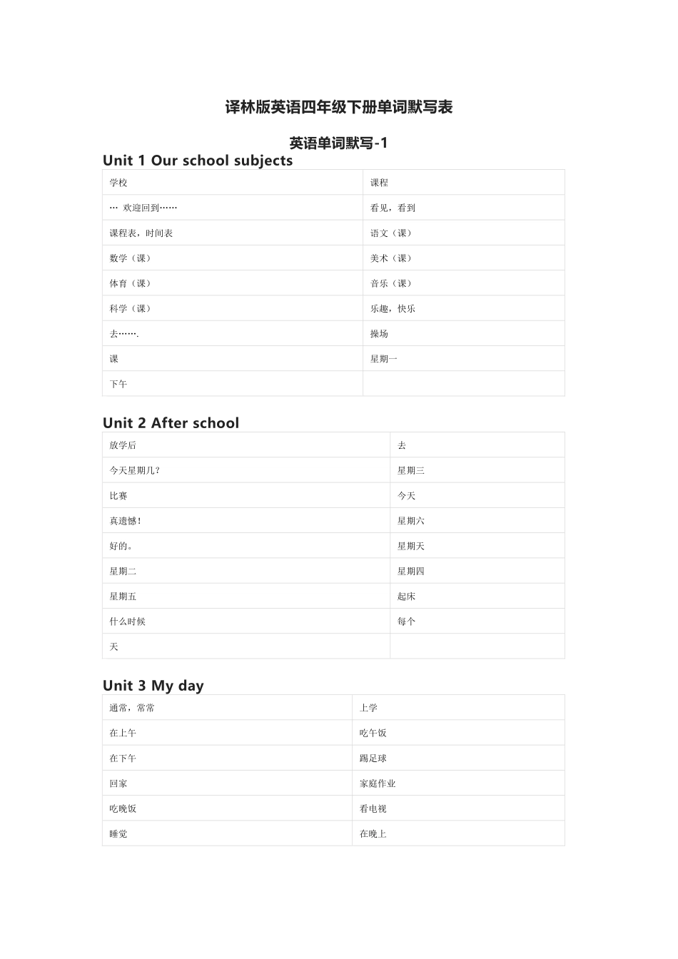 译林版英语四年级下册单词默写表_第1页