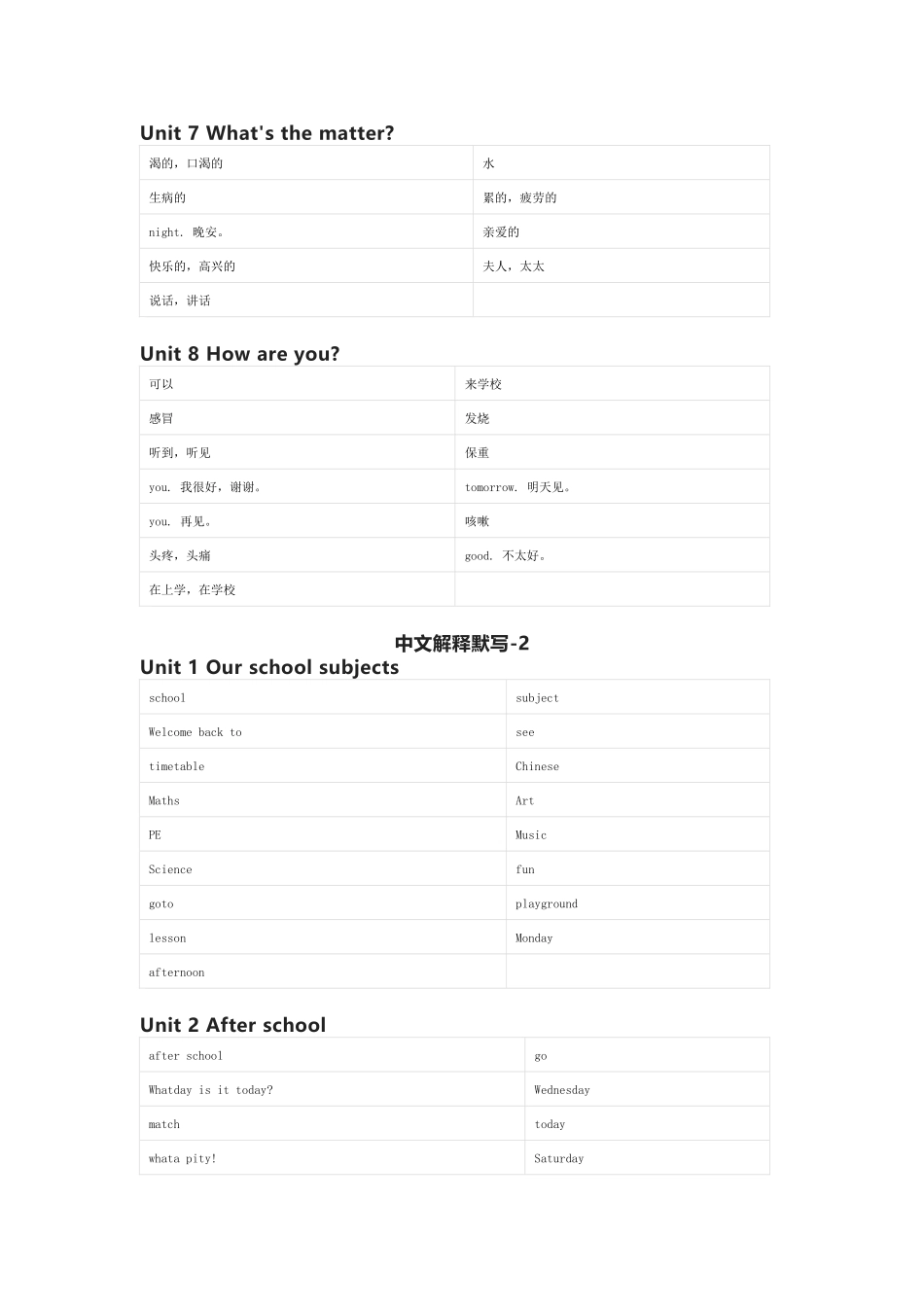 译林版英语四年级下册单词默写表_第3页