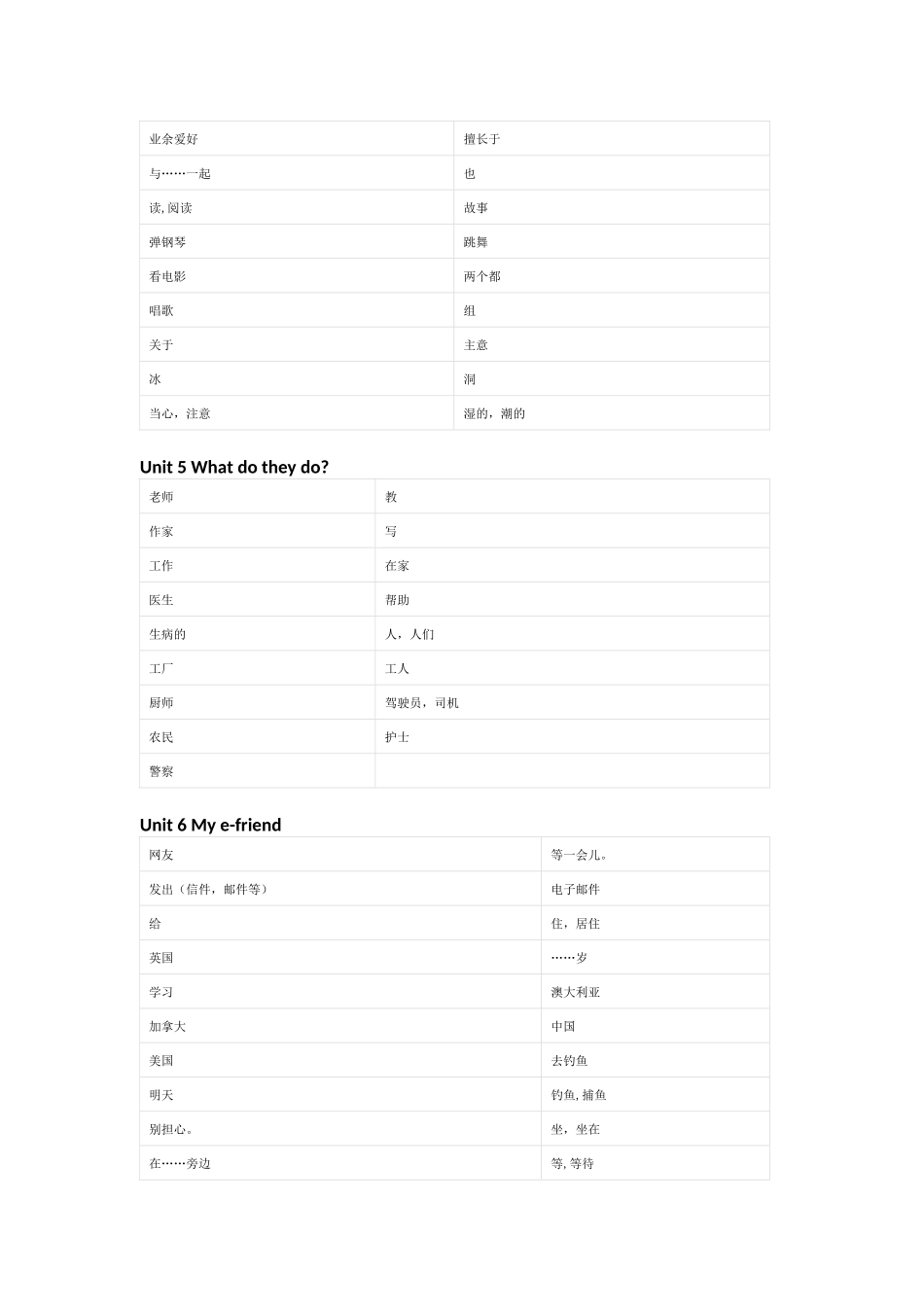 译林版英语五年级上册单词默写表_第2页