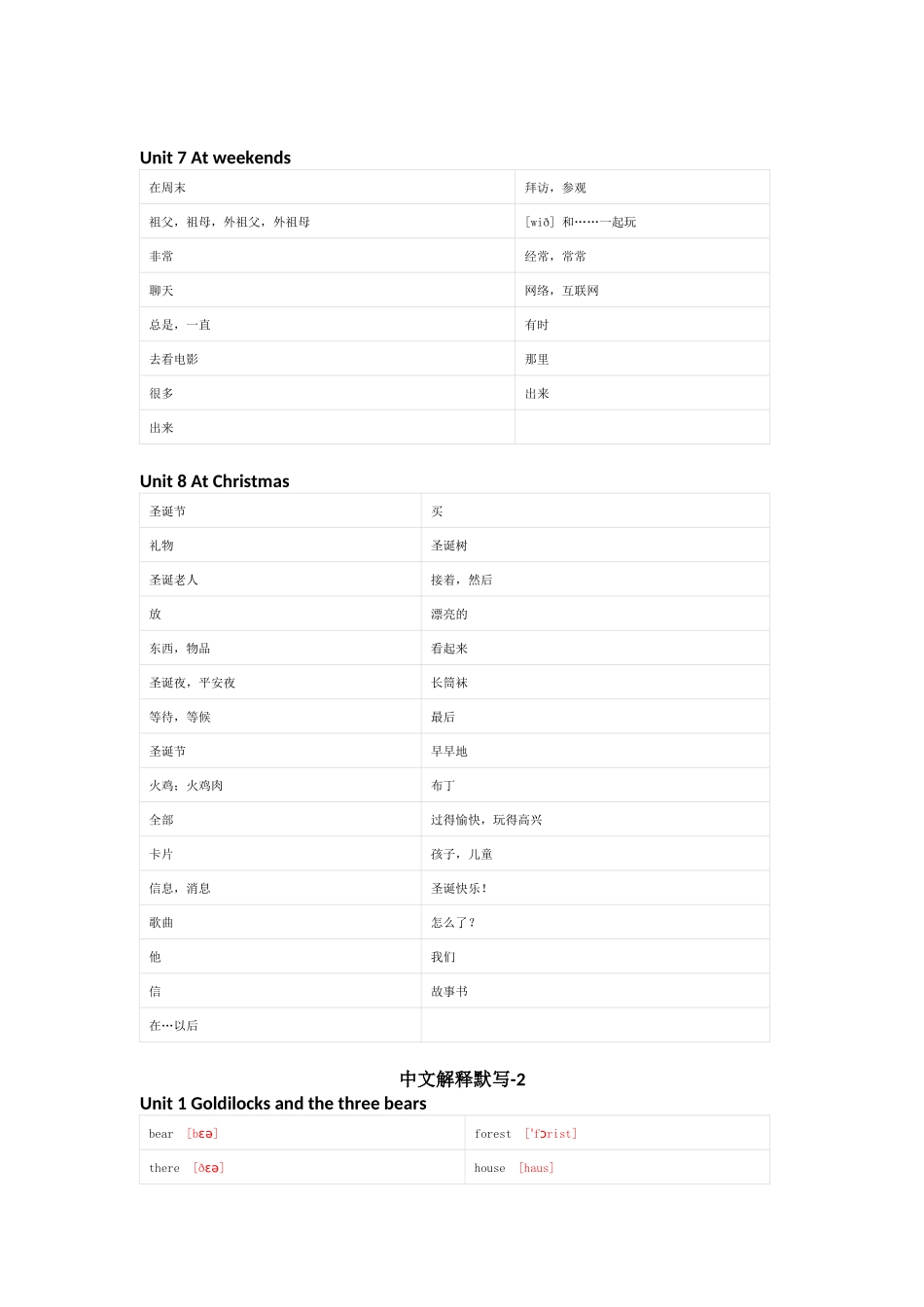 译林版英语五年级上册单词默写表_第3页