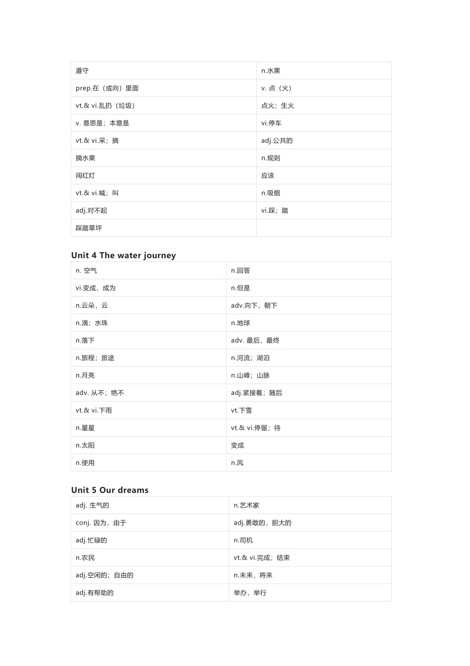 重大版英语六年级下册单词默写表_第2页