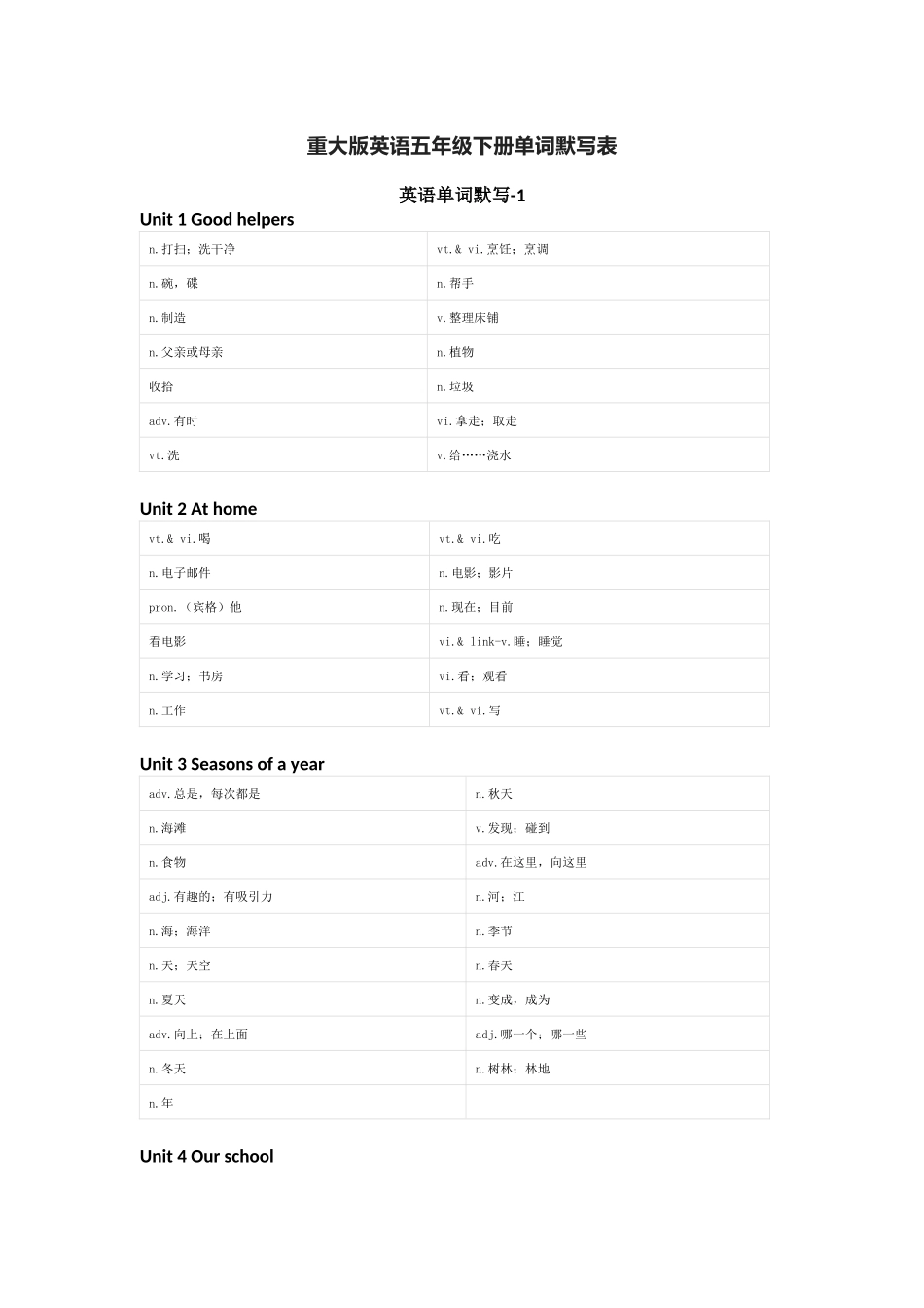 重大版英语五年级下册单词默写表_第1页