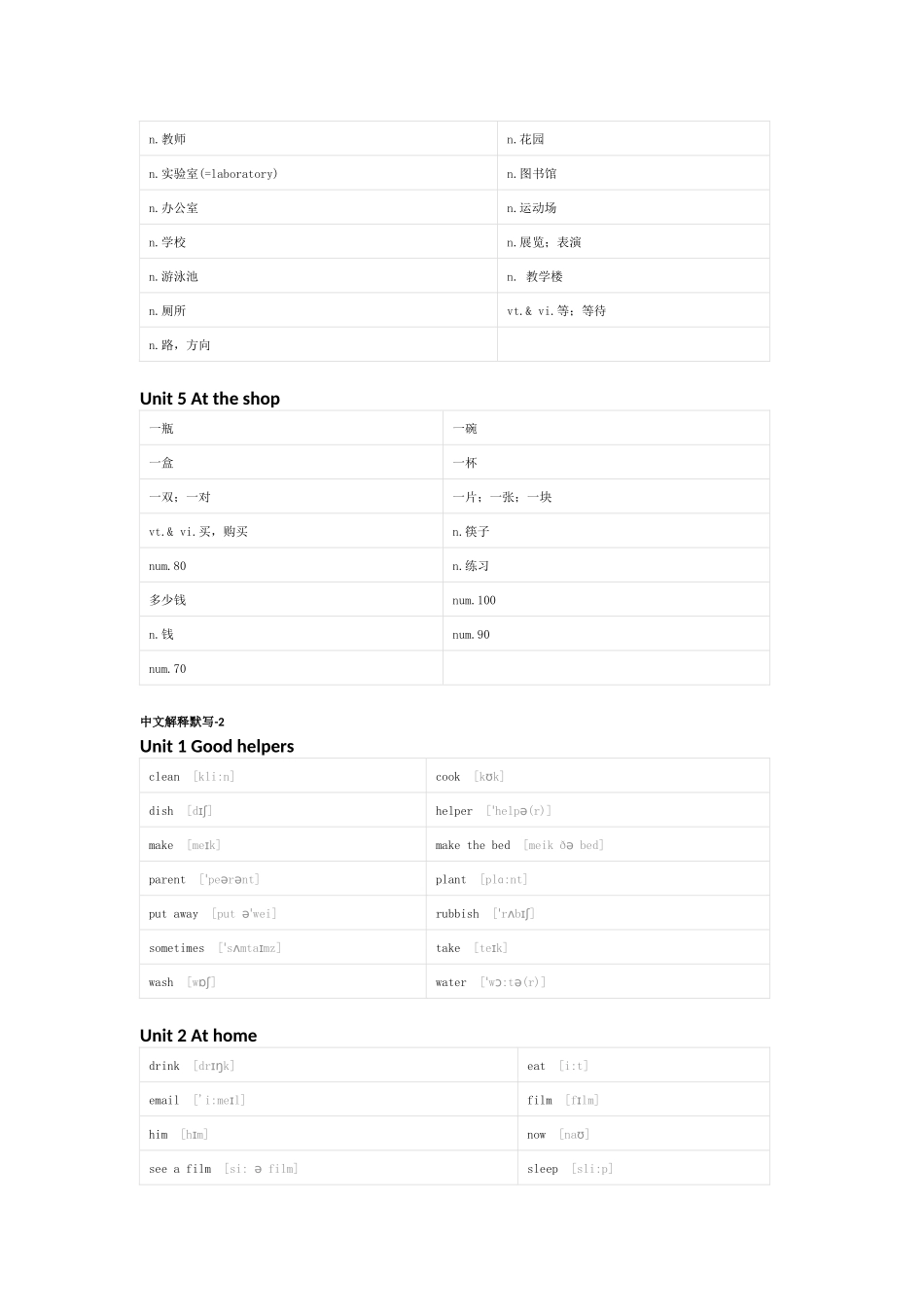 重大版英语五年级下册单词默写表_第2页
