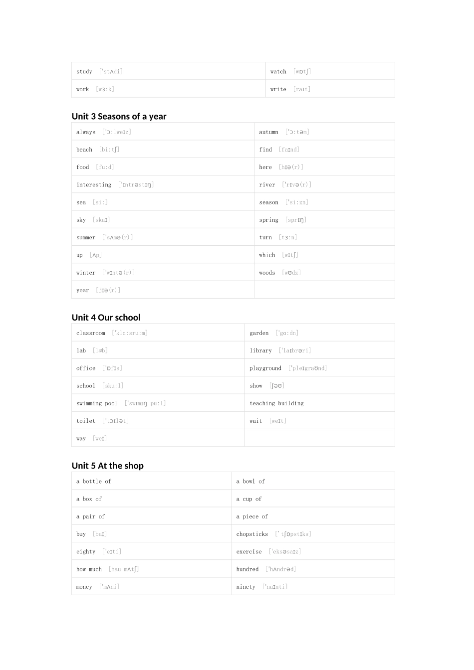 重大版英语五年级下册单词默写表_第3页