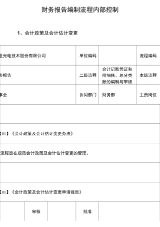 财务报告编制流程内部控制(标准模板)