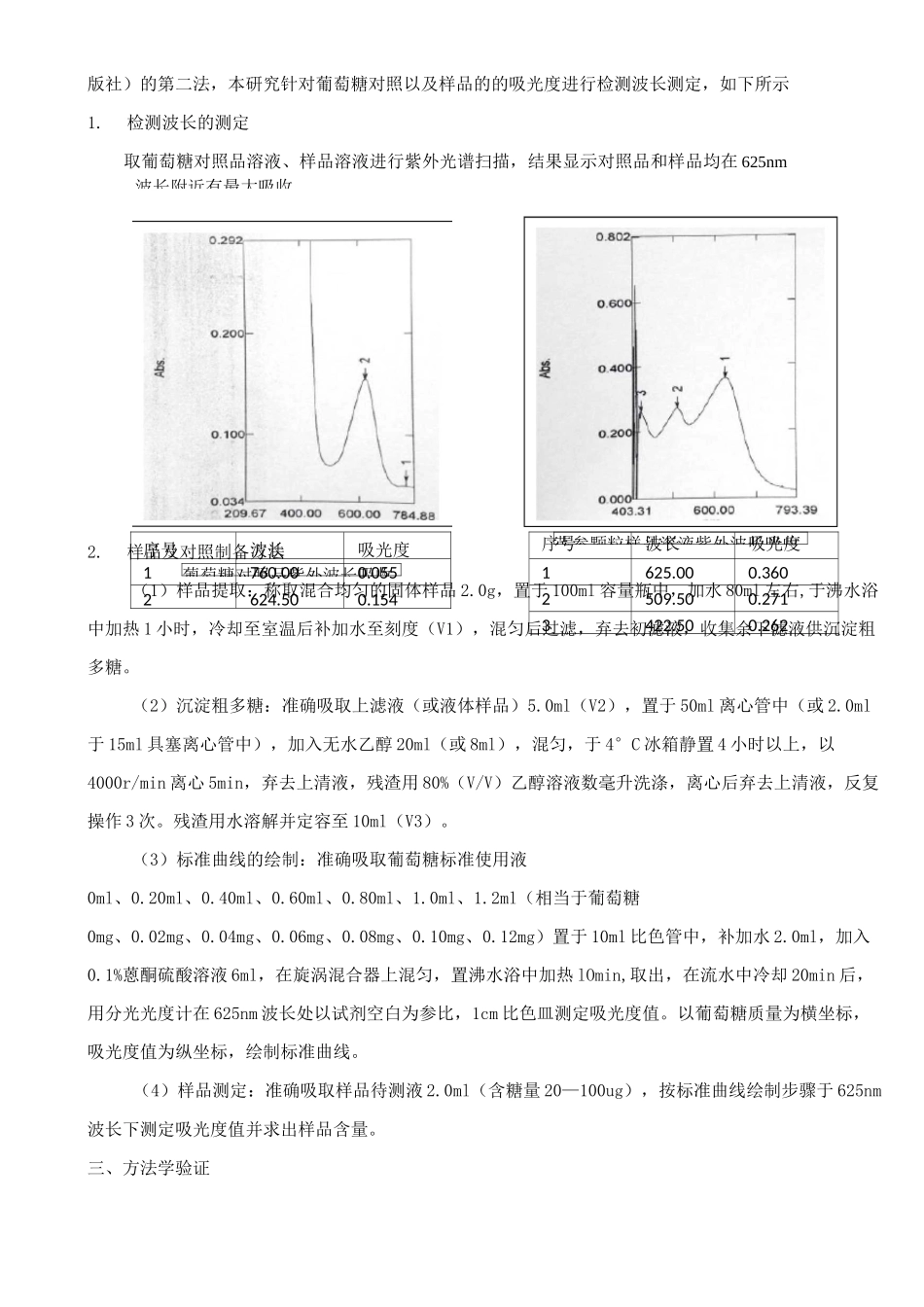 粗多糖含量测定方法学验证(范本)_第3页