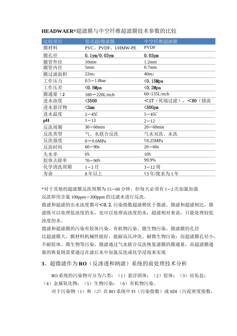 管式膜技术手册_第3页