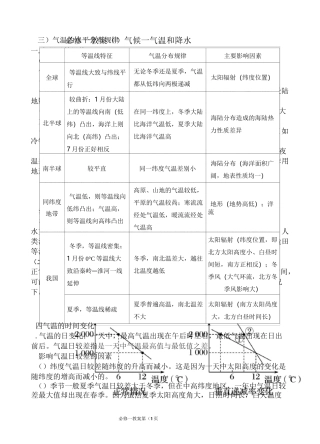 全球气候(一)气温和降水