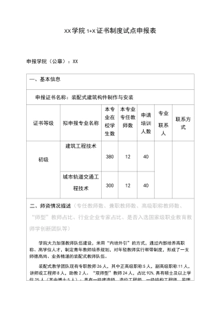 XX学院1+X证书制度试点申报表-装配式建筑构件制作与安装