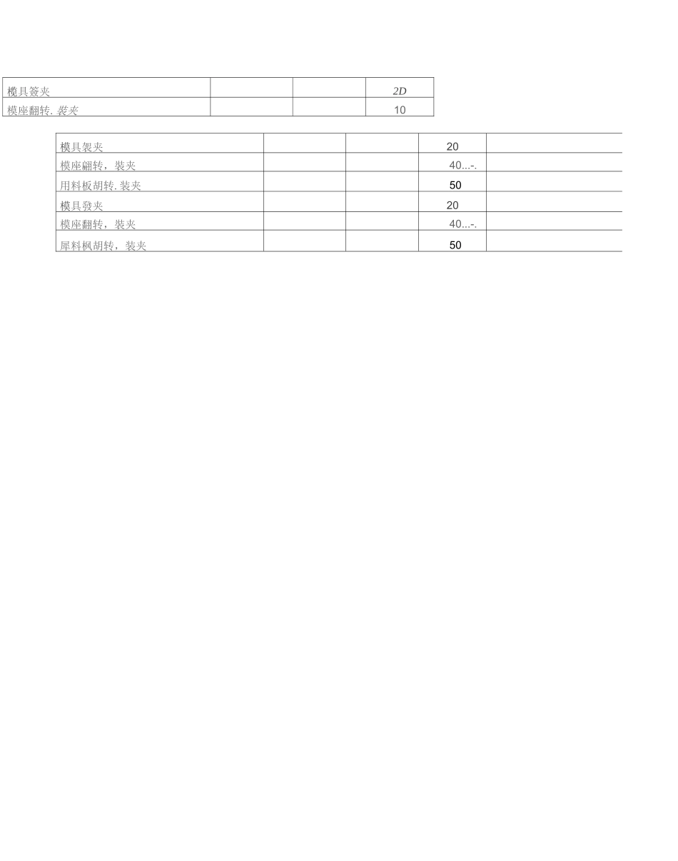 机械模具加工标准工时-_第3页