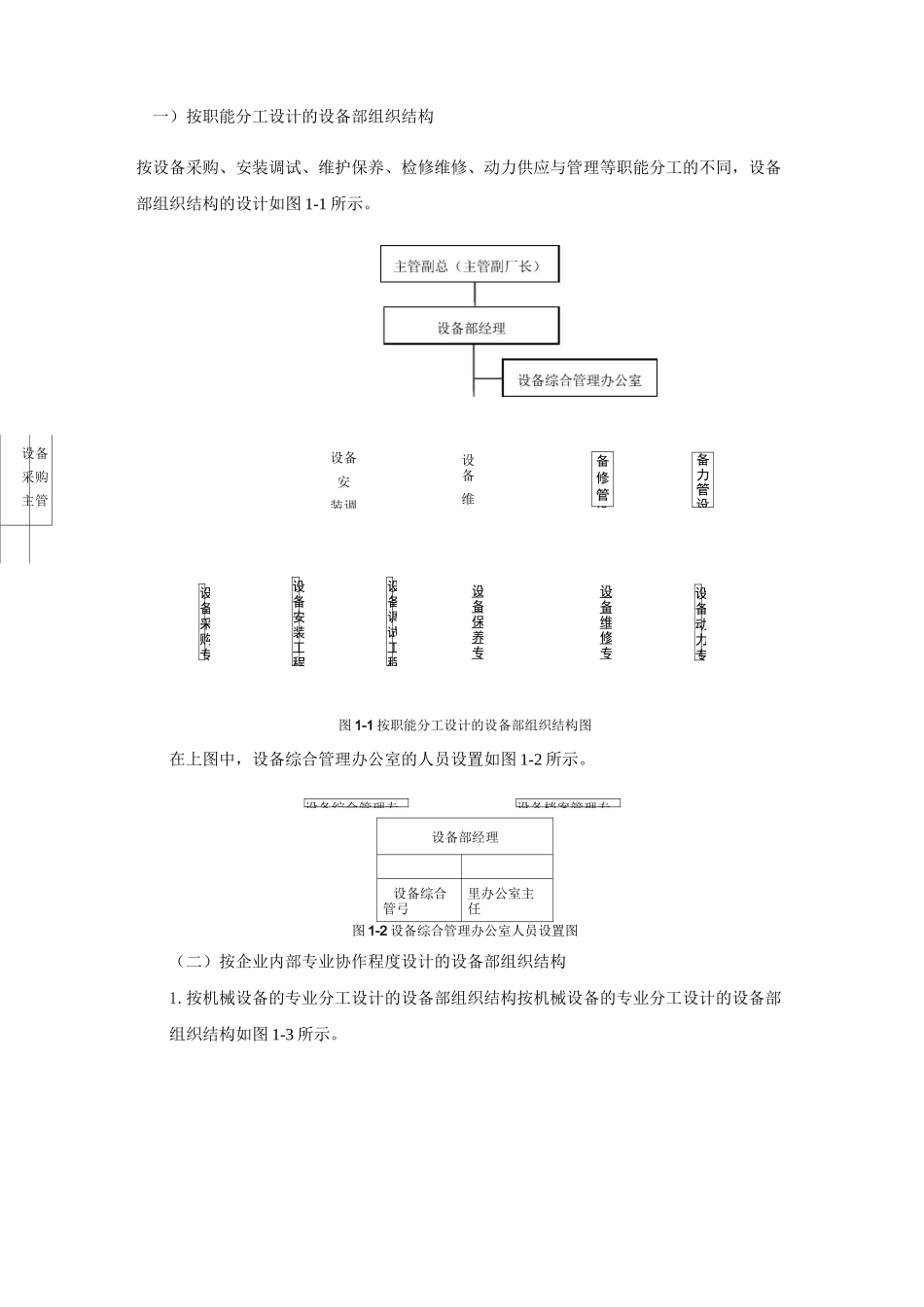 设备部组织结构_第3页